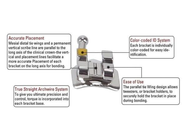 Low Profile Bracket System - Image 2