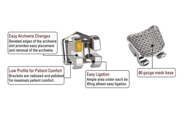 Low Profile Bracket System - Image 3